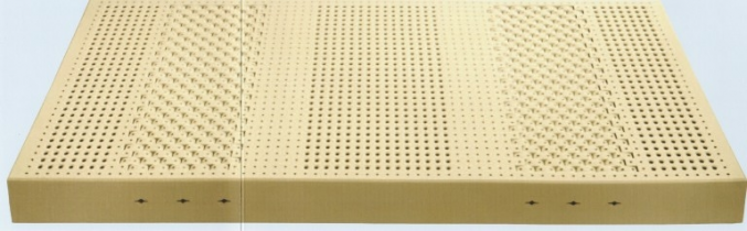 Naturmatratzen - Beispiel für 7 Zonen Latexkern - GESUNDBAUMARKT München Naturmatratzen - Beispiel für 7 Zonen Latexkern - GESUNDBAUMARKT München